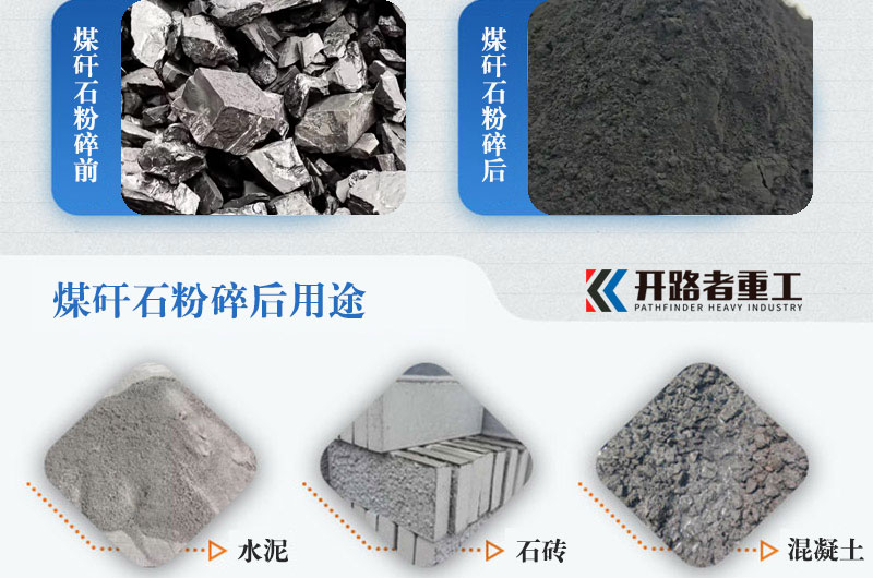 煤矸石破碎機設(shè)備及制砂工藝流程